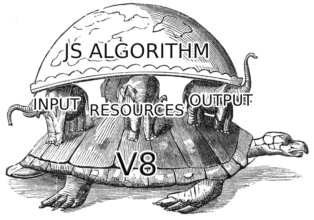 V8 в бэкенде С++: от одного JS-скрипта до фреймворка онлайн-вычислений - 1